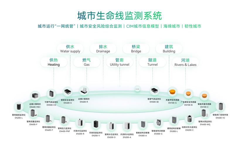 温州市门户网站,智慧城市建设的桥梁与纽带 温州市门户网站,智慧城市建设的桥梁与纽带 WordPress教程