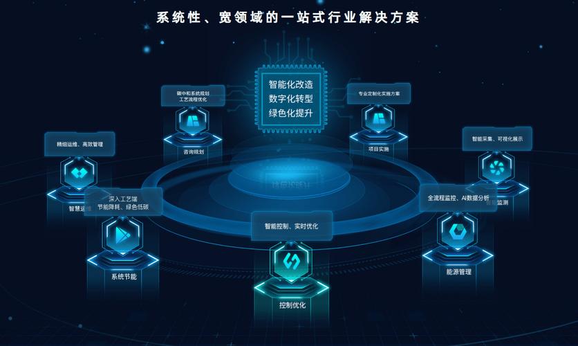 温州网站设计邦,引领新时代网络设计潮流的先锋力量 温州网站设计邦,引领新时代网络设计潮流的先锋力量 服务器/数据库