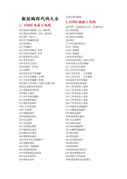 源程序代码的奥秘,介绍编程世界的语言艺术 源程序代码的奥秘,介绍编程世界的语言艺术 WordPress教程