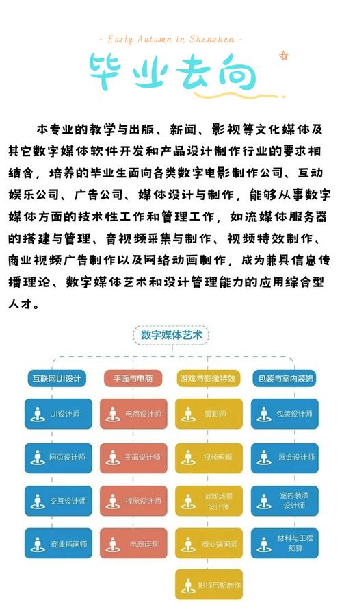 生命力设计,打造永续发展的网站之路 生命力设计,打造永续发展的网站之路 友链在线