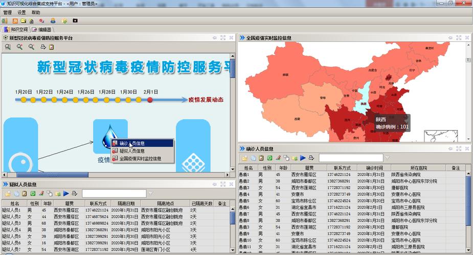 疫情报网站搭建,构建信息传播新平台，助力疫情防控 疫情报网站搭建,构建信息传播新平台，助力疫情防控 SEO教程