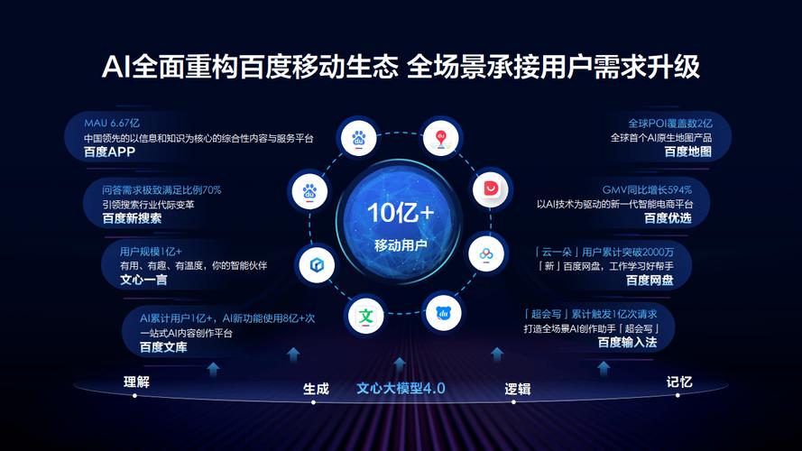 百度网站,技术驱动，引领互联网新潮流 百度网站,技术驱动，引领互联网新潮流 Web前端