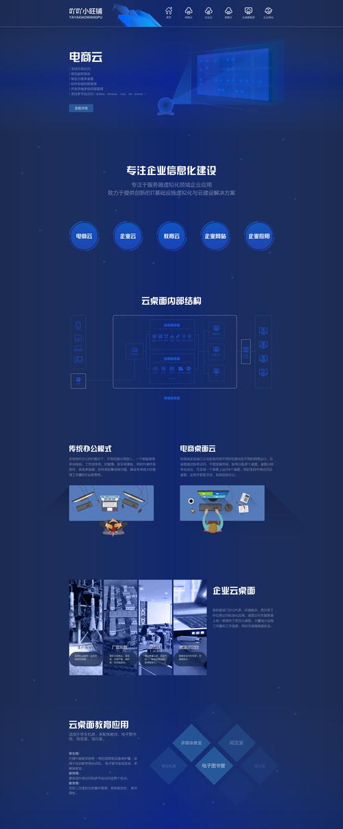 科技引领未来，创新构建美好_探索网页制作中的主题设计 科技引领未来，创新构建美好_探索网页制作中的主题设计 SEO教程