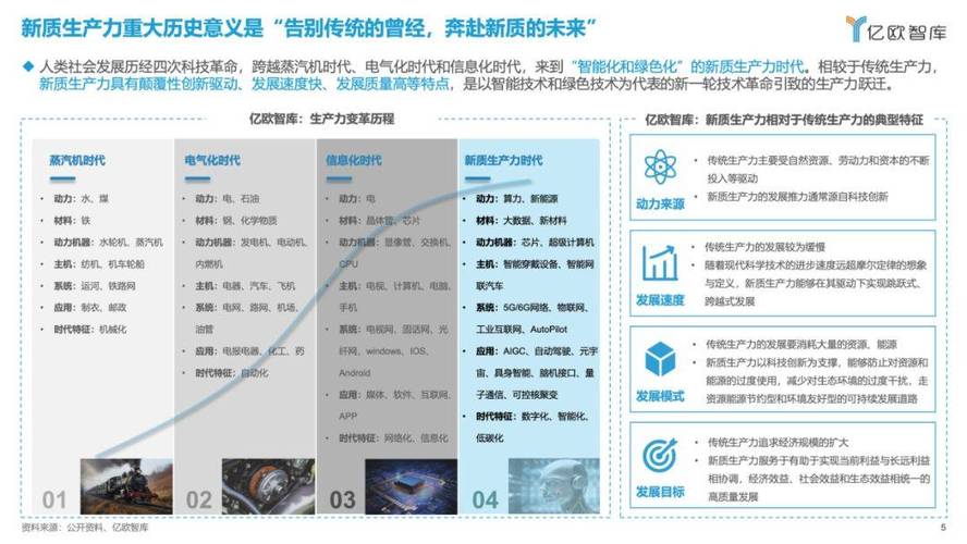 程序代码,人类智慧的结晶与创新驱动的源泉 程序代码,人类智慧的结晶与创新驱动的源泉 服务器/数据库