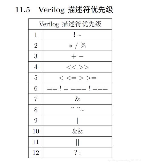 程序代码优先级,构建高效软件的基石 程序代码优先级,构建高效软件的基石 友链在线