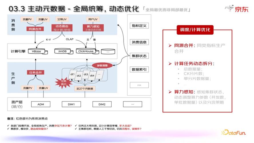 程序代码概念图,构建高效软件开发桥梁 程序代码概念图,构建高效软件开发桥梁 服务器/数据库