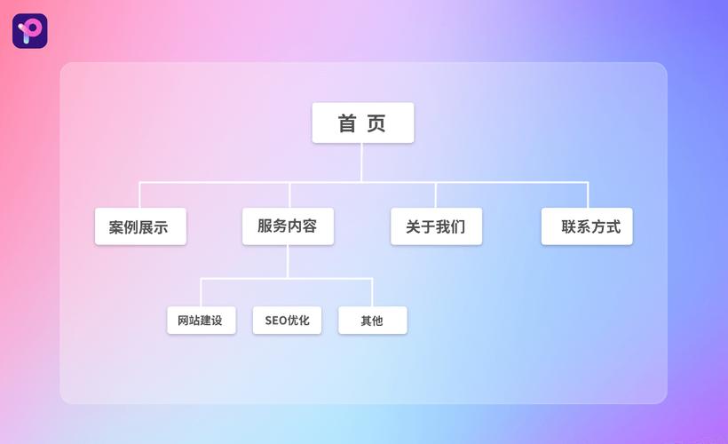 简约而不简单,网站简易设计图的审美价值与应用步骤 简约而不简单,网站简易设计图的审美价值与应用步骤 SEO教程