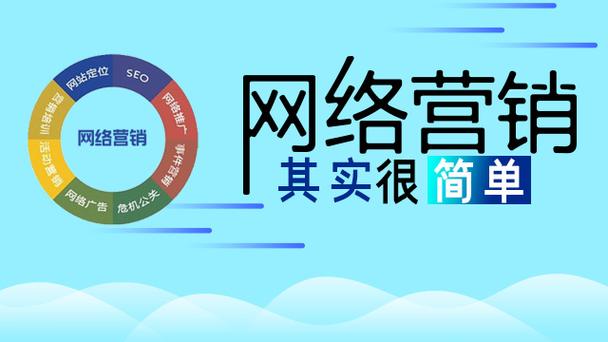精准营销，让网站推广焕发新活力_介绍高效推广方法 精准营销，让网站推广焕发新活力_介绍高效推广方法 Web前端