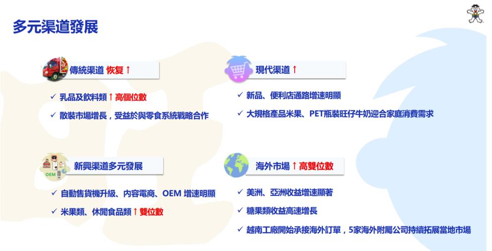 网站优化,挑战与机遇并存，如何化繁为简 网站优化,挑战与机遇并存，如何化繁为简 WordPress教程