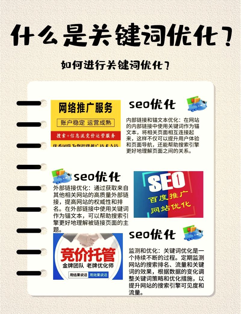 网站优化攻略,关键词布局的艺术与科学 网站优化攻略,关键词布局的艺术与科学 建站教程