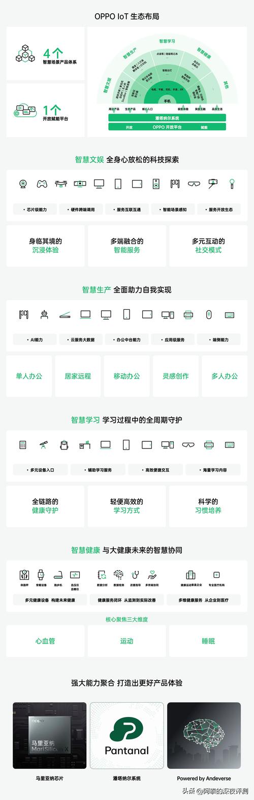 网站兼容性优化步骤,打造无缝衔接的用户体验 网站兼容性优化步骤,打造无缝衔接的用户体验 服务器/数据库