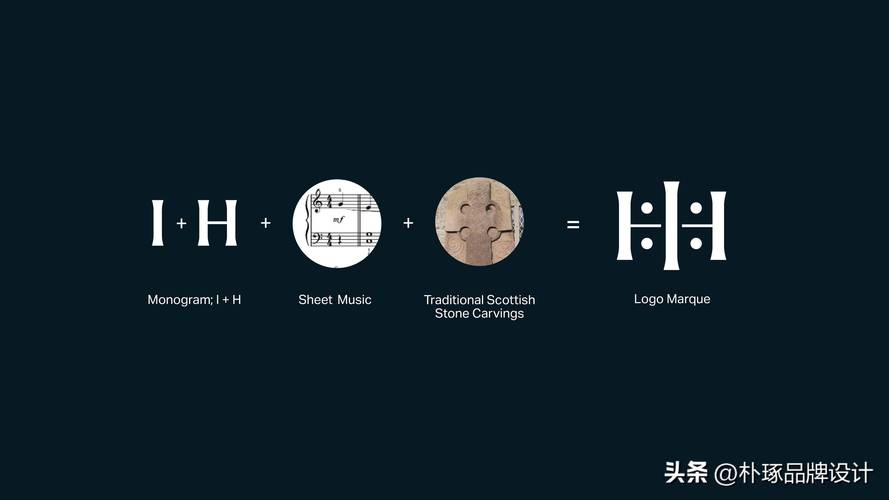 网站图标,品牌形象的灵魂象征 网站图标,品牌形象的灵魂象征 WordPress教程