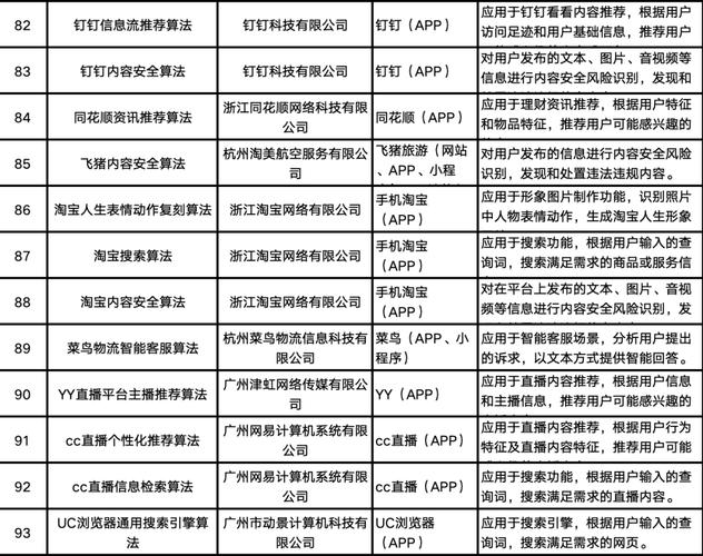 网站备案升级,拥抱新时代的网络安全与合规_i备案变革之路 友链在线 网站备案升级,拥抱新时代的网络安全与合规_i备案变革之路 网站备案升级,拥抱新时代的网络安全与合规_i备案变革之路 友链在线