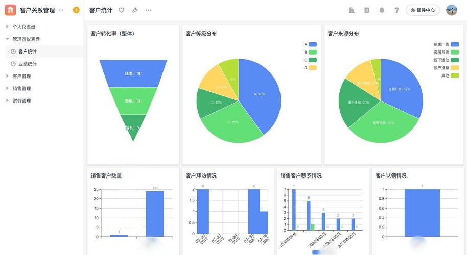 网站建设中的ick元素,创新、关键词、用户互动 网站建设中的ick元素,创新、关键词、用户互动 Web前端