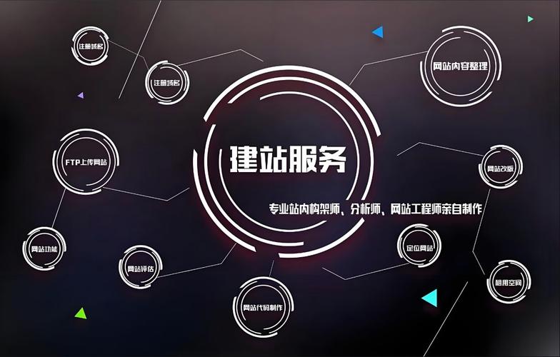 网站建设学习网,打造专业网站，助力企业数字化转型 网站建设学习网,打造专业网站，助力企业数字化转型 Web前端