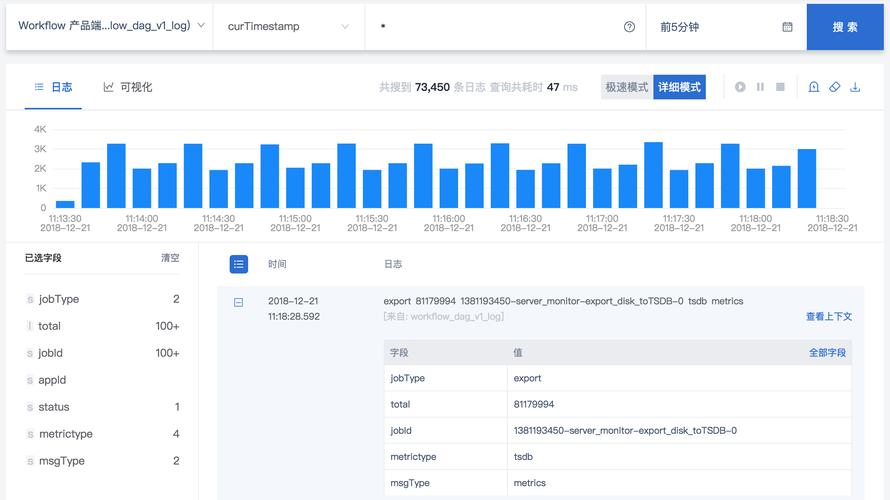 网站日志表设计,数据驱动的网站优化之路 网站日志表设计,数据驱动的网站优化之路 友链在线