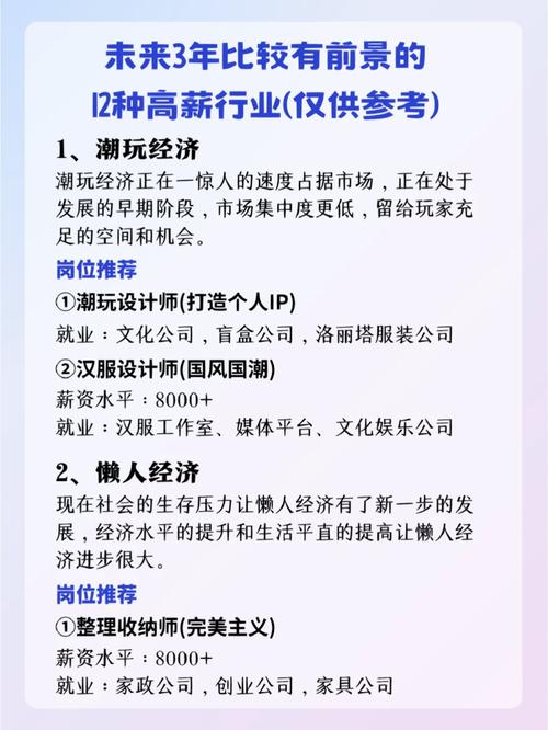 网站设计行业,介绍高薪背后的设计与步骤 网站设计行业,介绍高薪背后的设计与步骤 WordPress教程