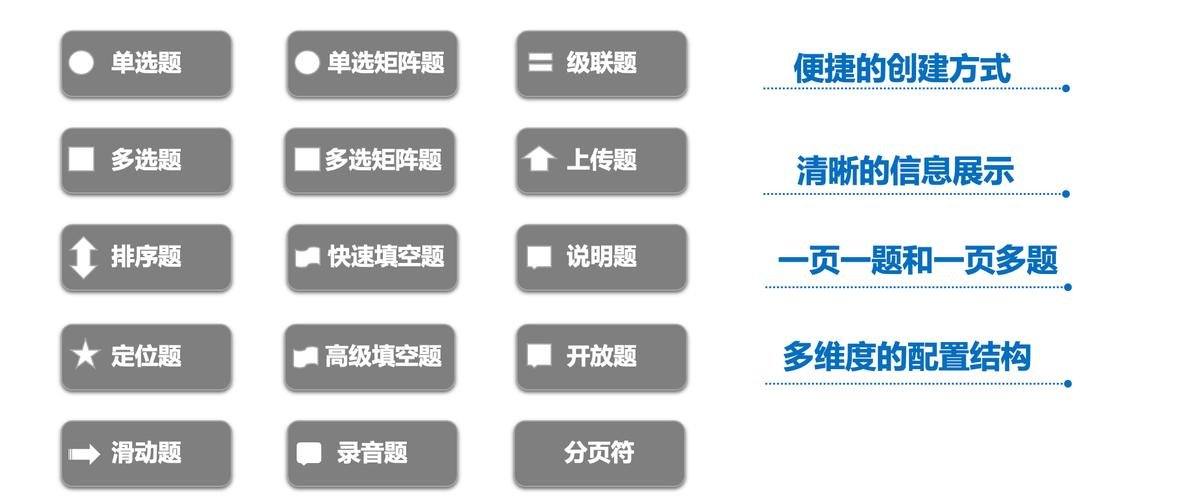 网站设计选择题分析,如何打造高效、吸引人的网络平台 网站设计选择题分析,如何打造高效、吸引人的网络平台 友链在线