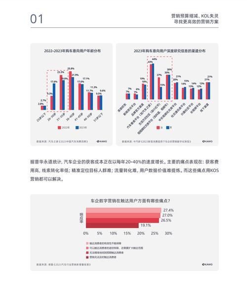 网站访问次数背后的秘密,流量与影响力的深层解读 网站访问次数背后的秘密,流量与影响力的深层解读 友链在线