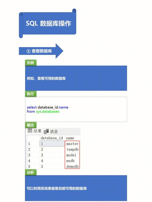 web自动化测试工具「sql web」 SEO教程 web自动化测试工具「sql web」 web自动化测试工具「sql web」 SEO教程