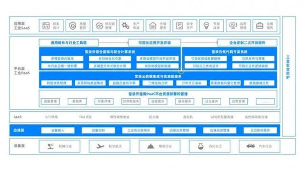 自助建站系统,开启数字化转型的便捷之路 自助建站系统,开启数字化转型的便捷之路 SEO教程