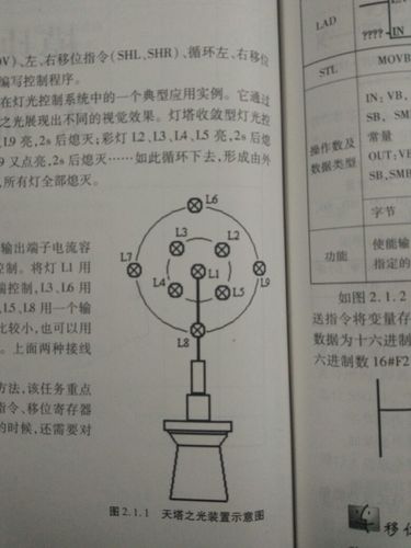自启动程序,介绍现代生活便捷之门的密码 自启动程序,介绍现代生活便捷之门的密码 服务器/数据库