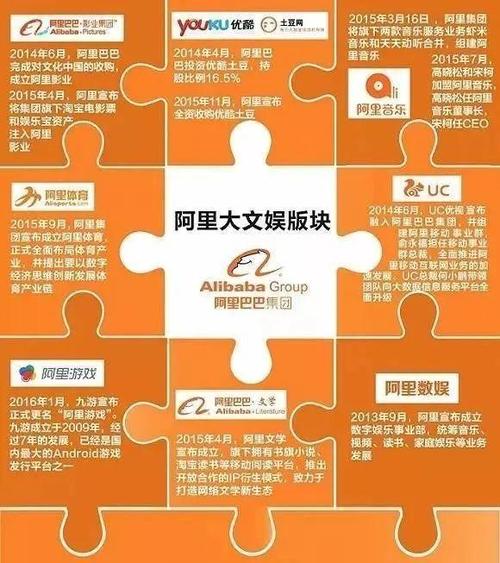 自建网站,好建吗介绍自建网站的利与弊 自建网站,好建吗介绍自建网站的利与弊 友链在线