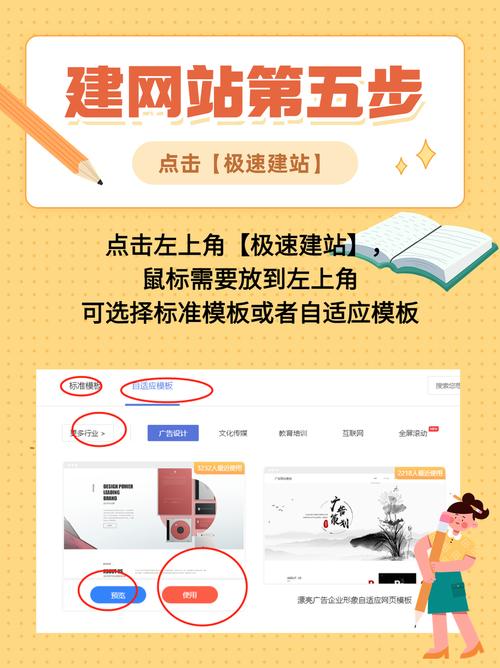 自建网站全攻略,从零基础到上线，轻松掌握网站建设步骤 自建网站全攻略,从零基础到上线，轻松掌握网站建设步骤 Web前端