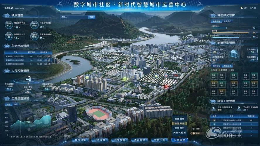 荆门h网站,创新驱动，打造智慧城市新标杆 荆门h网站,创新驱动，打造智慧城市新标杆 建站教程