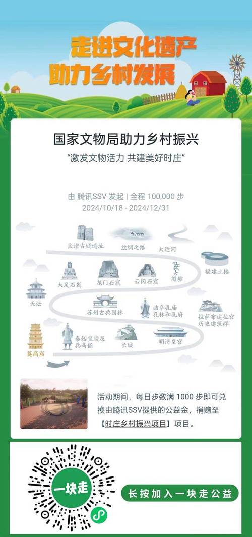 西安建设局多措并举，打造宜居宜业新城区 西安建设局多措并举，打造宜居宜业新城区 WordPress教程