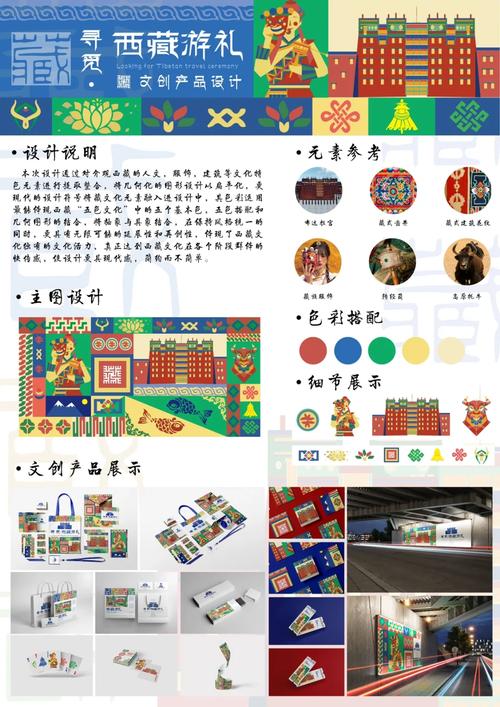 西藏i设计,传承与创新，绘就高原文化新篇章 西藏i设计,传承与创新，绘就高原文化新篇章 Web前端