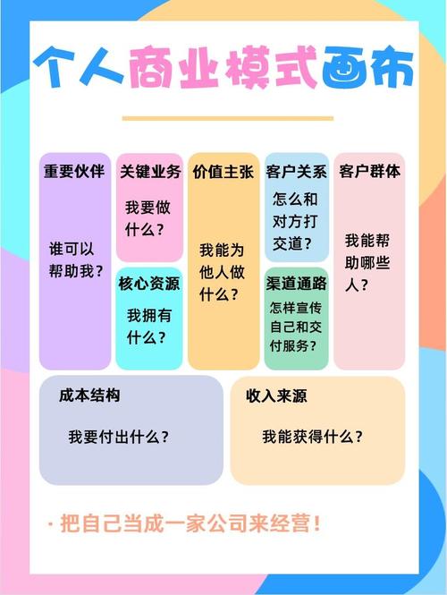设计师如何通过知乎打造个人品牌_介绍成功例子与步骤 设计师如何通过知乎打造个人品牌_介绍成功例子与步骤 服务器/数据库