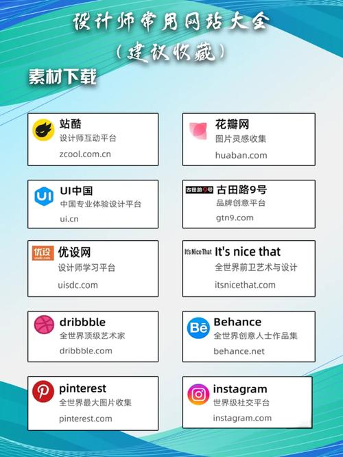 设计师的宝藏之地,介绍优质版网站的魅力与价值 设计师的宝藏之地,介绍优质版网站的魅力与价值 建站教程