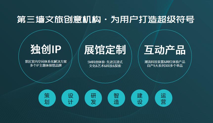 设计网站与游戏融合,打造沉浸式互动体验的新篇章 设计网站与游戏融合,打造沉浸式互动体验的新篇章 建站教程