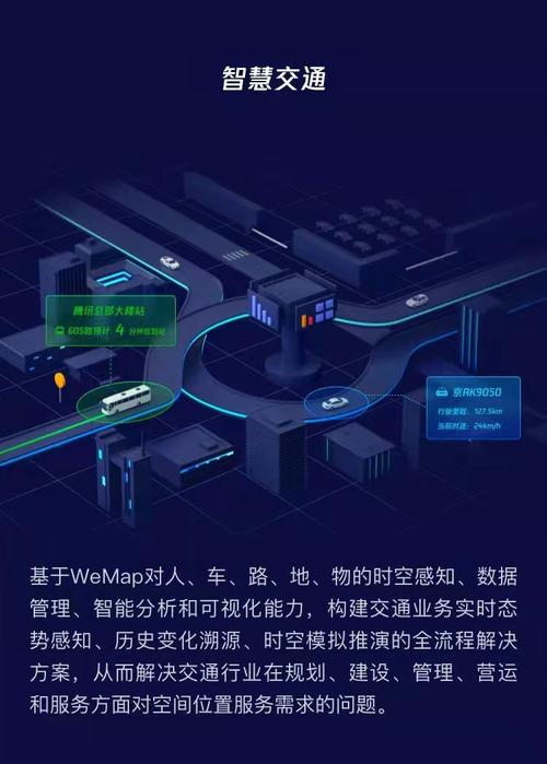 设计网站版图的魅力与步骤,打造高效互动的数字空间 设计网站版图的魅力与步骤,打造高效互动的数字空间 WordPress教程