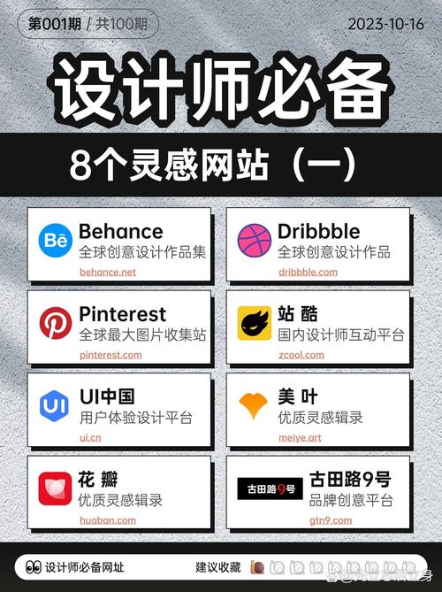 详细分析,设计师必备的灵感源泉_Dribbble网站 详细分析,设计师必备的灵感源泉_Dribbble网站 WordPress教程