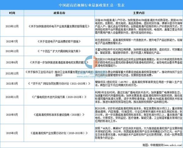 详细分析515程序,技术创新与产业发展新篇章 详细分析515程序,技术创新与产业发展新篇章 服务器/数据库