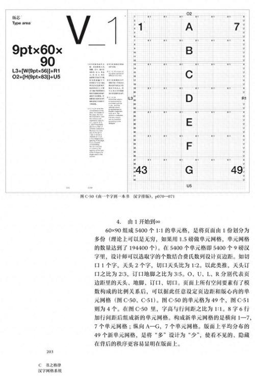 详细分析网站设计报告单,设计理念与方法例子 详细分析网站设计报告单,设计理念与方法例子 友链在线