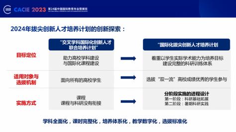 课题组网站搭建,助力科研创新，提升团队凝聚力 课题组网站搭建,助力科研创新，提升团队凝聚力 WordPress教程