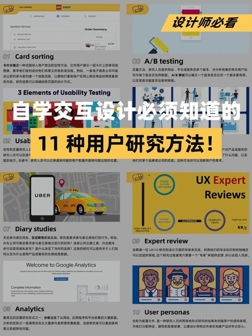 谷歌网站设计,创新与用户体验的完美融合 谷歌网站设计,创新与用户体验的完美融合 友链在线