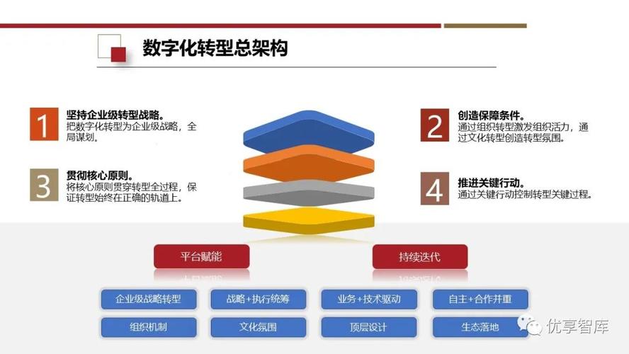 辽宁网站设计商助力企业数字化转型升级，打造智能商业新格局 辽宁网站设计商助力企业数字化转型升级，打造智能商业新格局 SEO教程