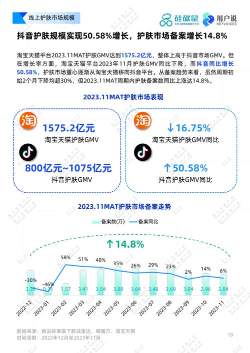 魅可小程序,科技赋能美妆，引领行业新潮流 魅可小程序,科技赋能美妆，引领行业新潮流 建站教程