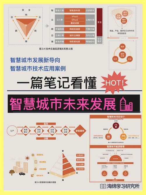 黄岛区网站,打造智慧城市新标杆,引领未来发展潮流 SEO教程 黄岛区网站,打造智慧城市新标杆,引领未来发展潮流 黄岛区网站,打造智慧城市新标杆,引领未来发展潮流 SEO教程