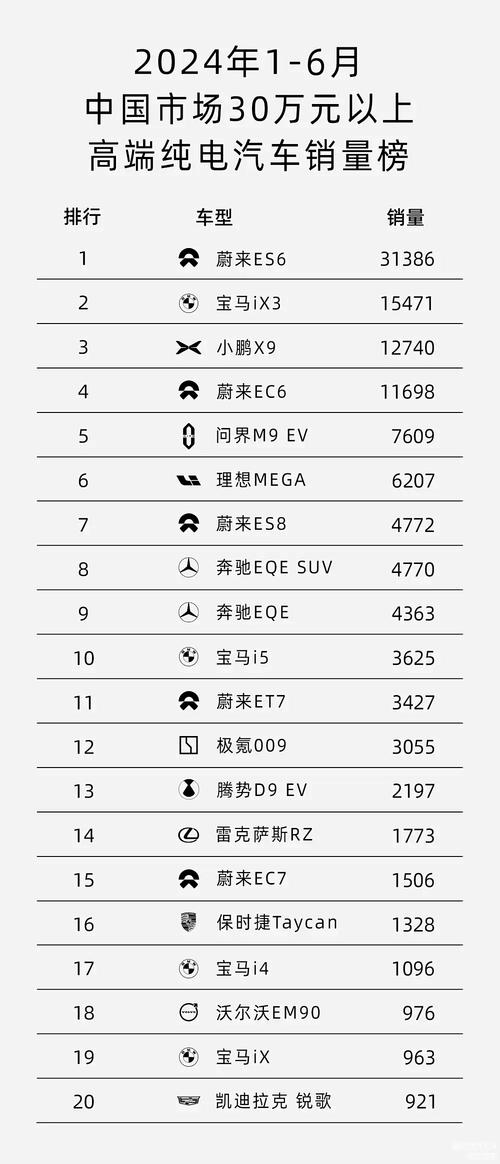 000777N,解码新能源汽车的未来 000777N,解码新能源汽车的未来 建站教程