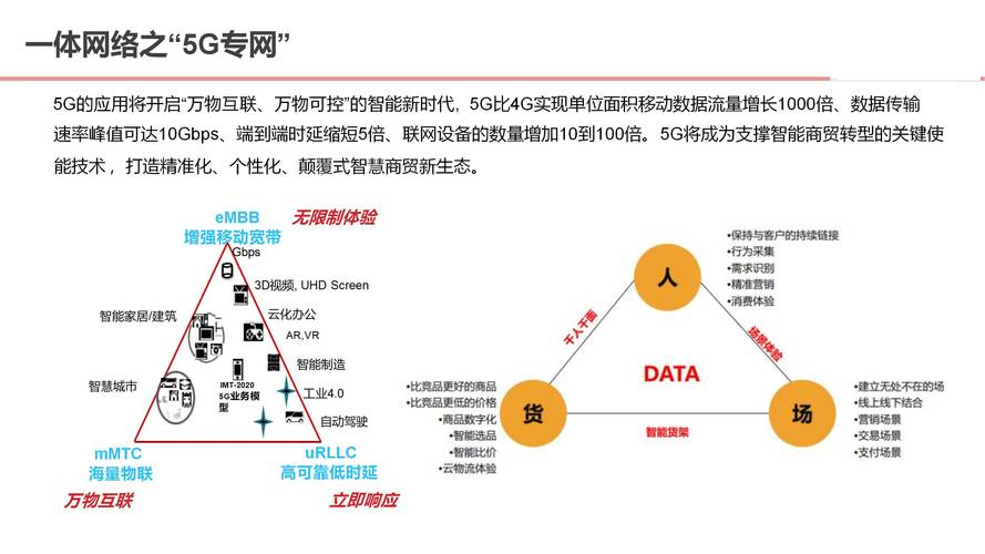 CaseJSP,重塑企业数字化转型之路 CaseJSP,重塑企业数字化转型之路 服务器/数据库