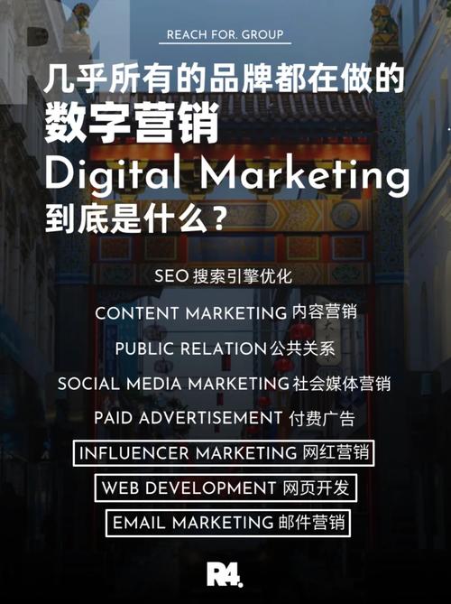 EDM账号,开启数字营销新时代的关键门户 EDM账号,开启数字营销新时代的关键门户 SEO教程