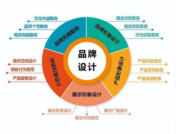 HML字体,跑动中的视觉盛宴与品牌形象的完美融合 HML字体,跑动中的视觉盛宴与品牌形象的完美融合 建站教程