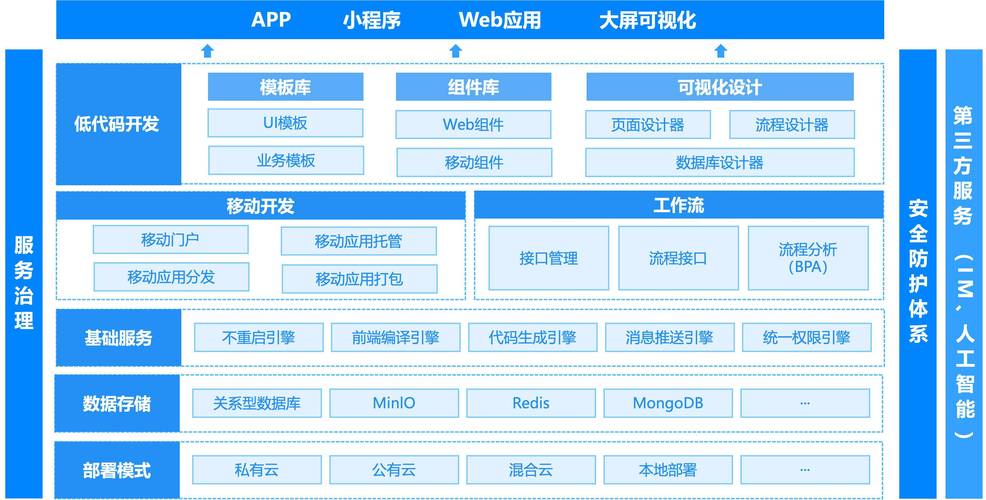 HML框架在现代软件开发中的应用与价值 HML框架在现代软件开发中的应用与价值 Web前端