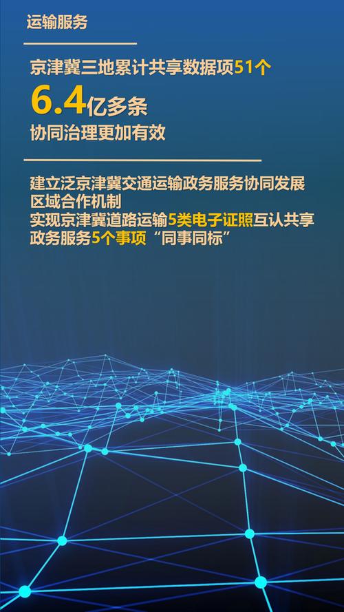 HML省市级联,协同发展，共创美好未来 HML省市级联,协同发展，共创美好未来 服务器/数据库