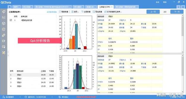 HML统计模板在数据分析中的应用与优势 HML统计模板在数据分析中的应用与优势 Web前端